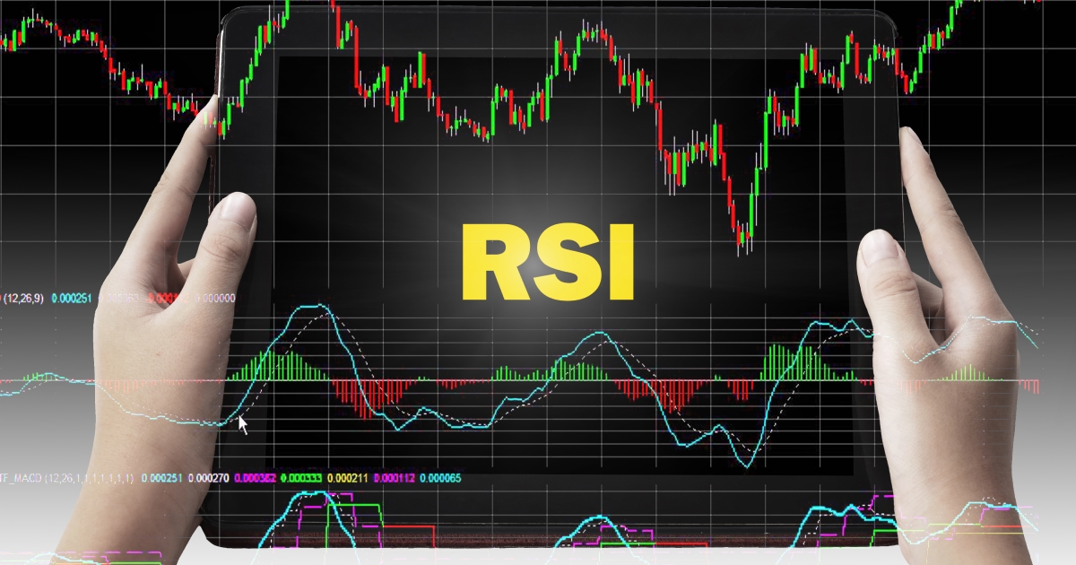 RSI指標教學
