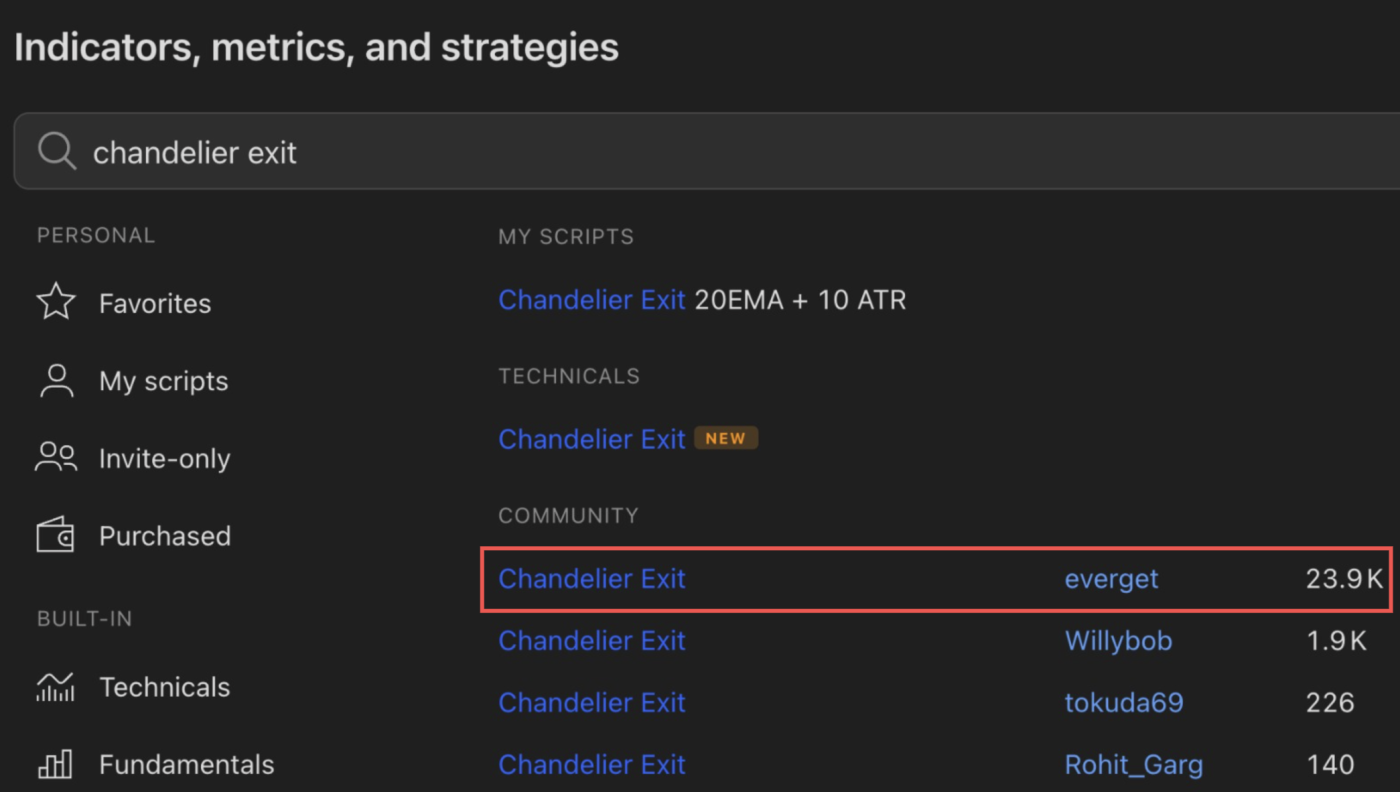TradingView 吊燈止蝕法