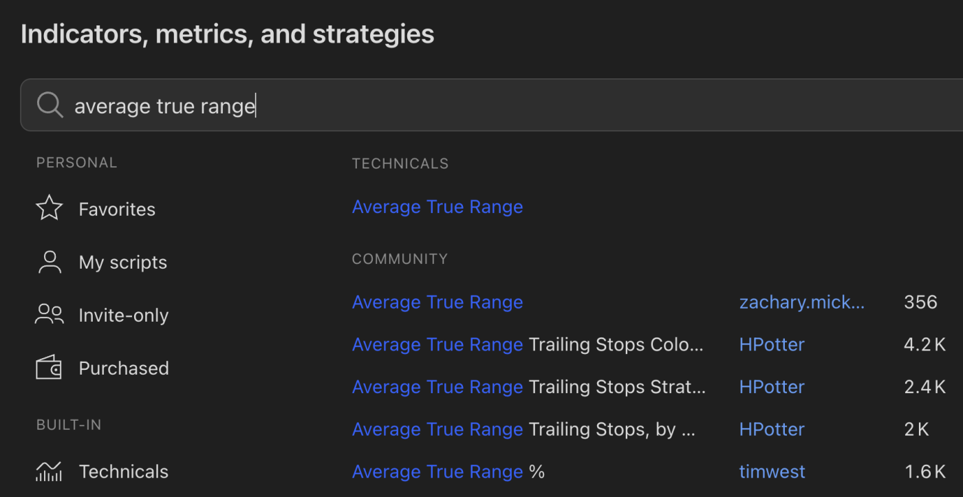 TradingView ATR指標