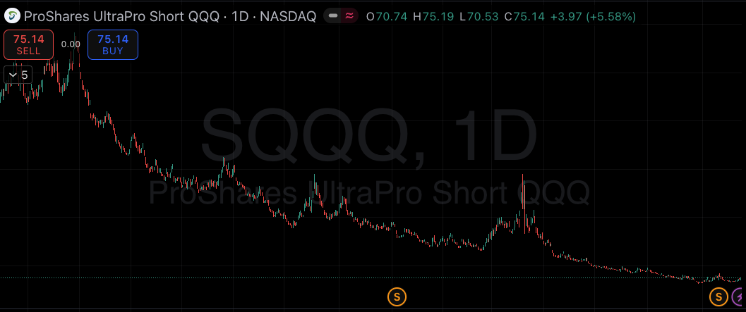 複合效應的數學陷阱