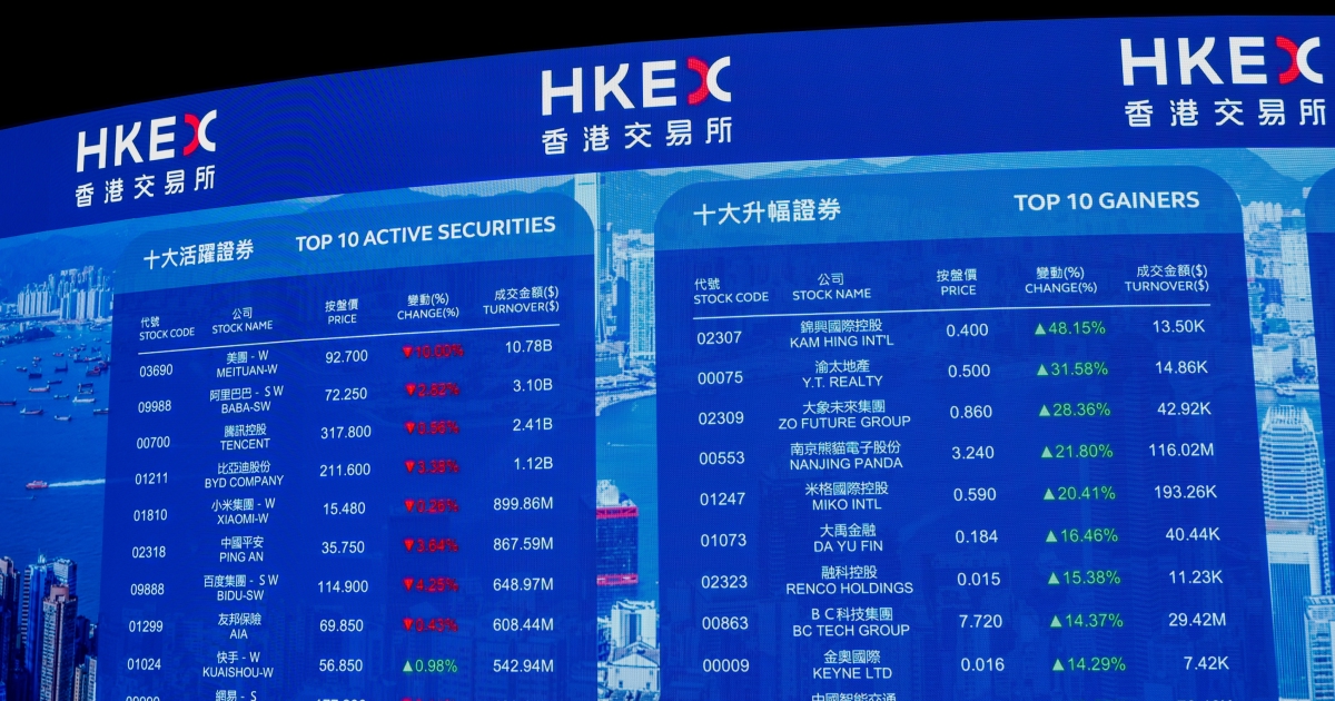 港股買賣教學2026